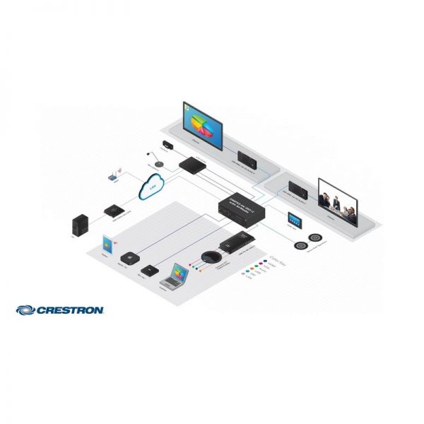 Crestron AM-200 système de présentation