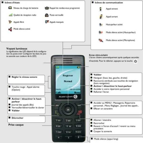 Alcatel-Lucent 8262 DECT