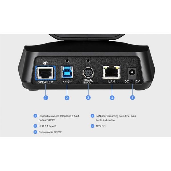 AVer 520 Pro2