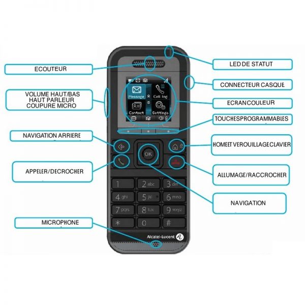 Alcatel-Lucent 8232 DECT Reconditionné