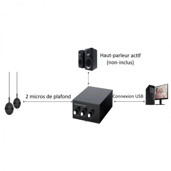 Laia T-Pod Air Pro Dual 