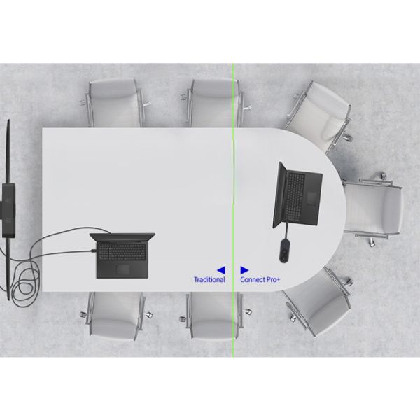 Cleyver Share System