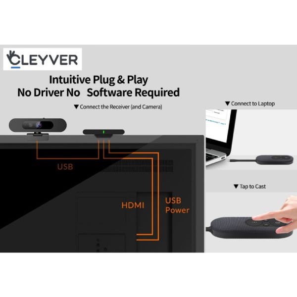 Cleyver Share System