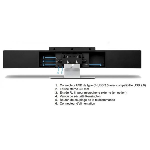 Polycom Studio8