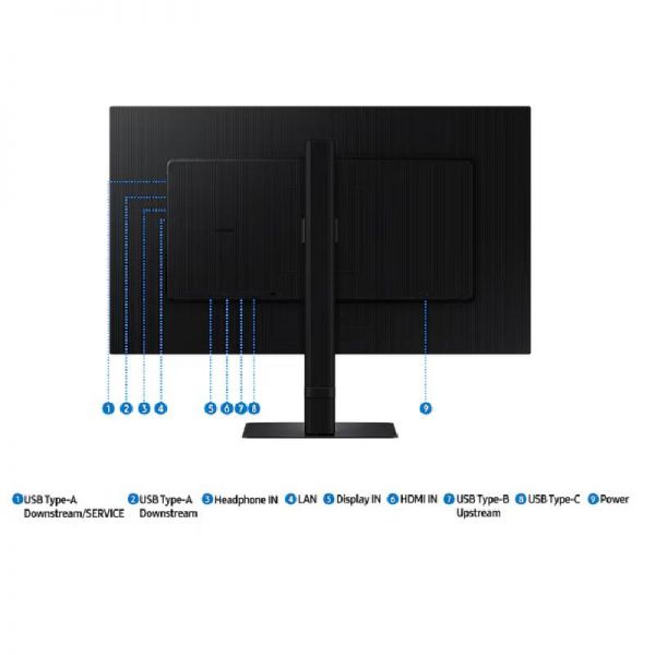 ViewFinity S80UD (32”) UHD Monitor