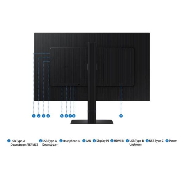 Samsung ViewFinity S80UD (32”)