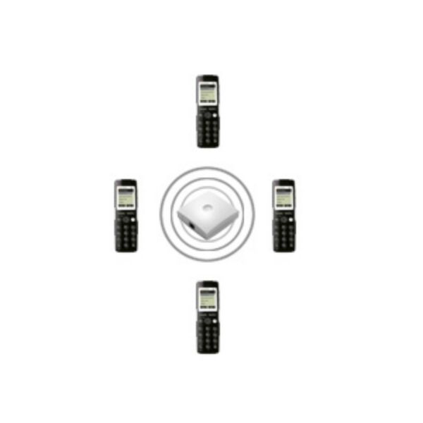 Solution DECT SIP