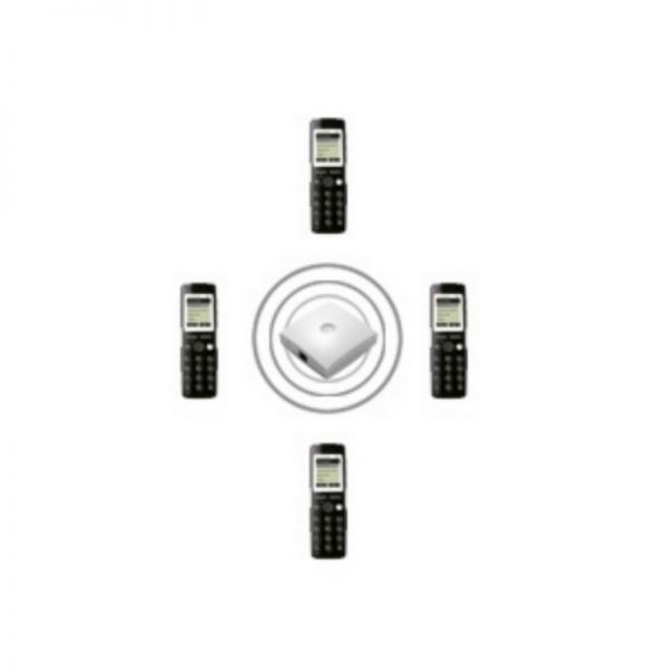 Spectralink IP-DECT 400 1GB + 1 An de garantie software 