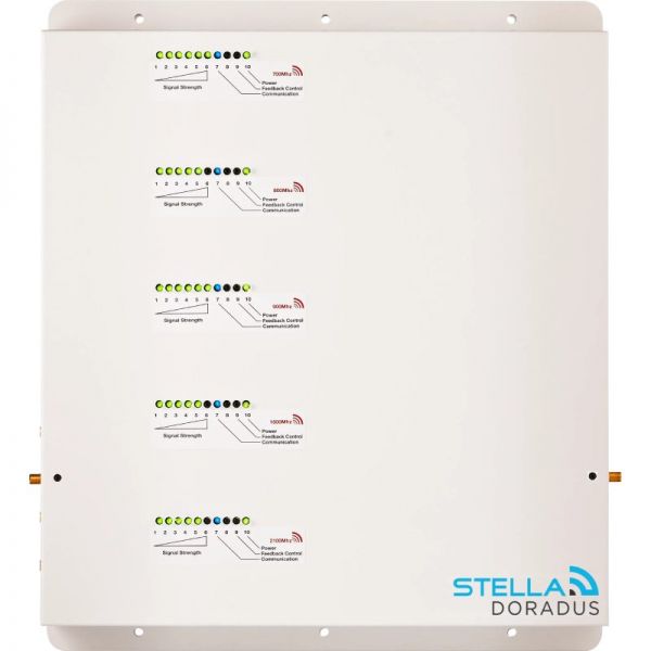Stella Doradus R5-SOHO-KIT