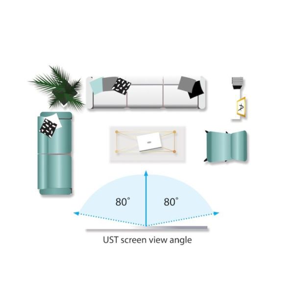 EPSON ELPSC36 Écran de projection 120''