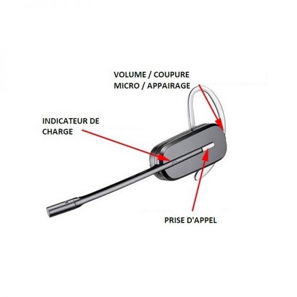 Plantronics C565