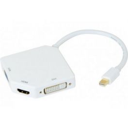 Convertisseur mini Display Port vers HDMI, DVI ou VGA