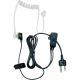 Kit bodyguard connexion Kenwood