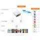 Spectralink IP-DECT 400 