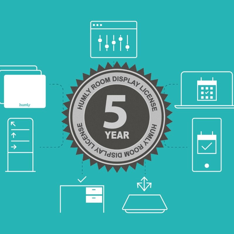 Humly Room Display Licence 5 Ans Cloud Support