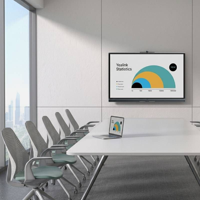 Yealink MeetingBoard C EDLA Écran interactif BYOM 65''