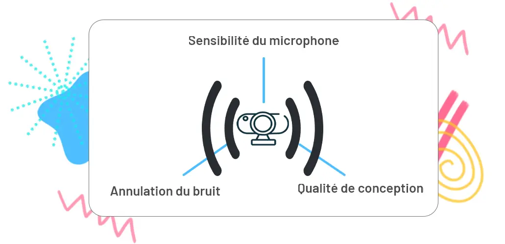 Avant de se quitter… Nos recommandations