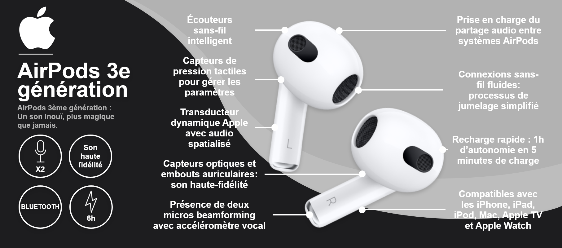 Apple AirPods 3e génération