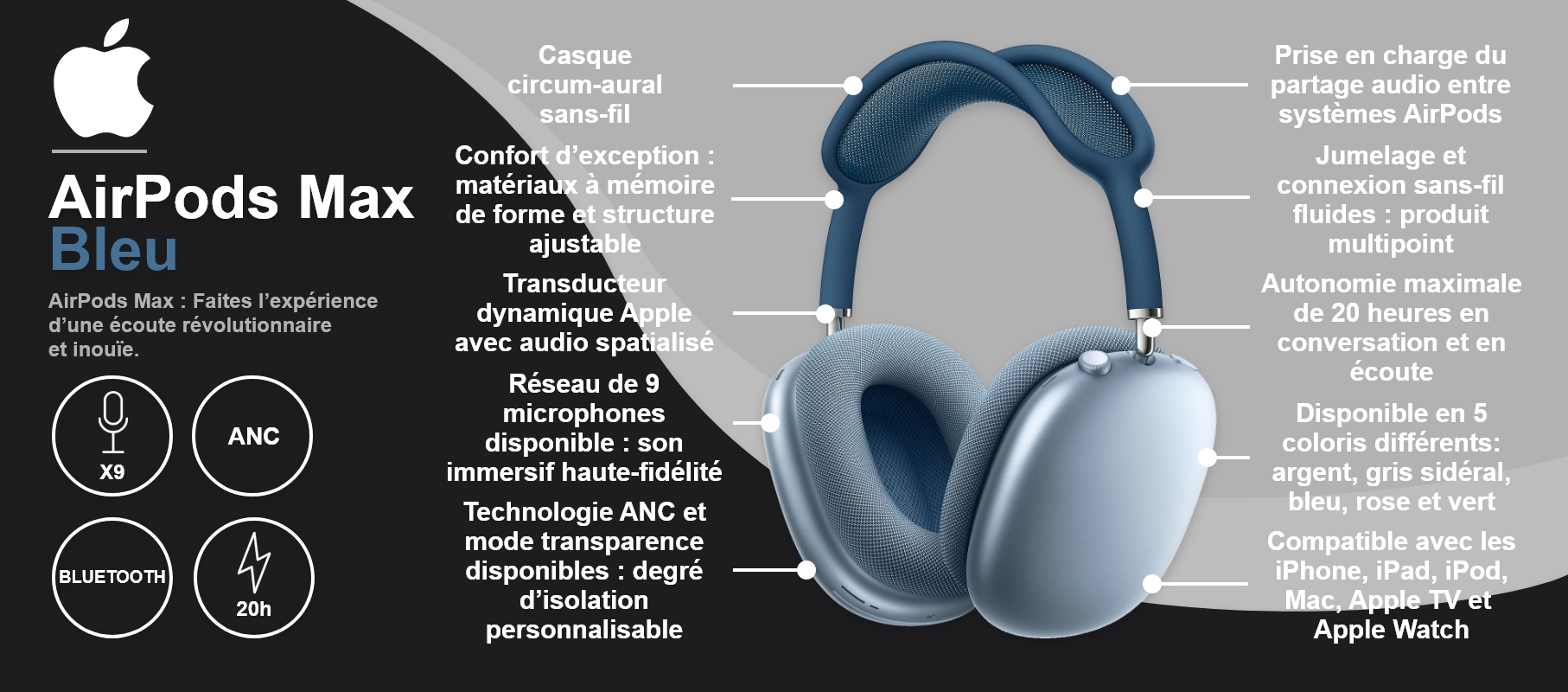 Apple AirPods Max – Bleu