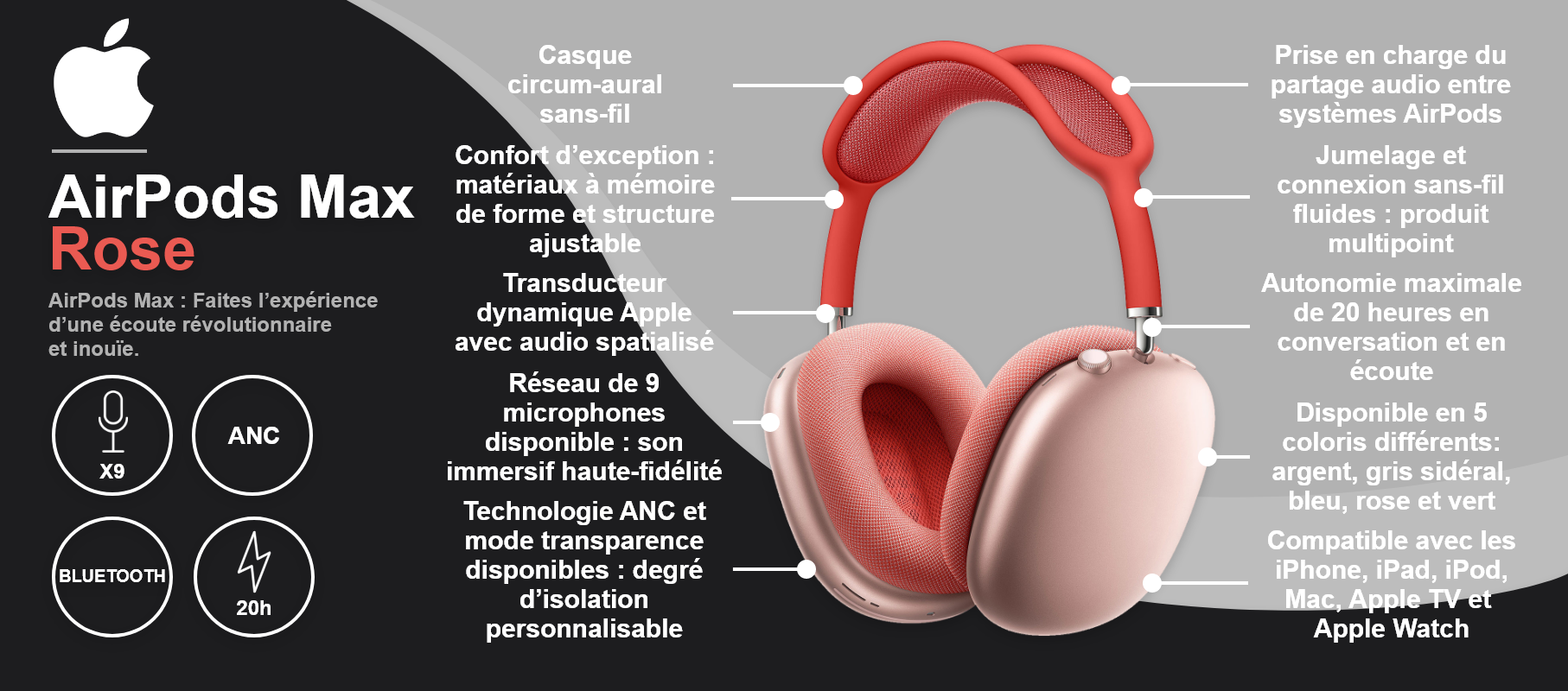 Apple AirPods Max – Rose