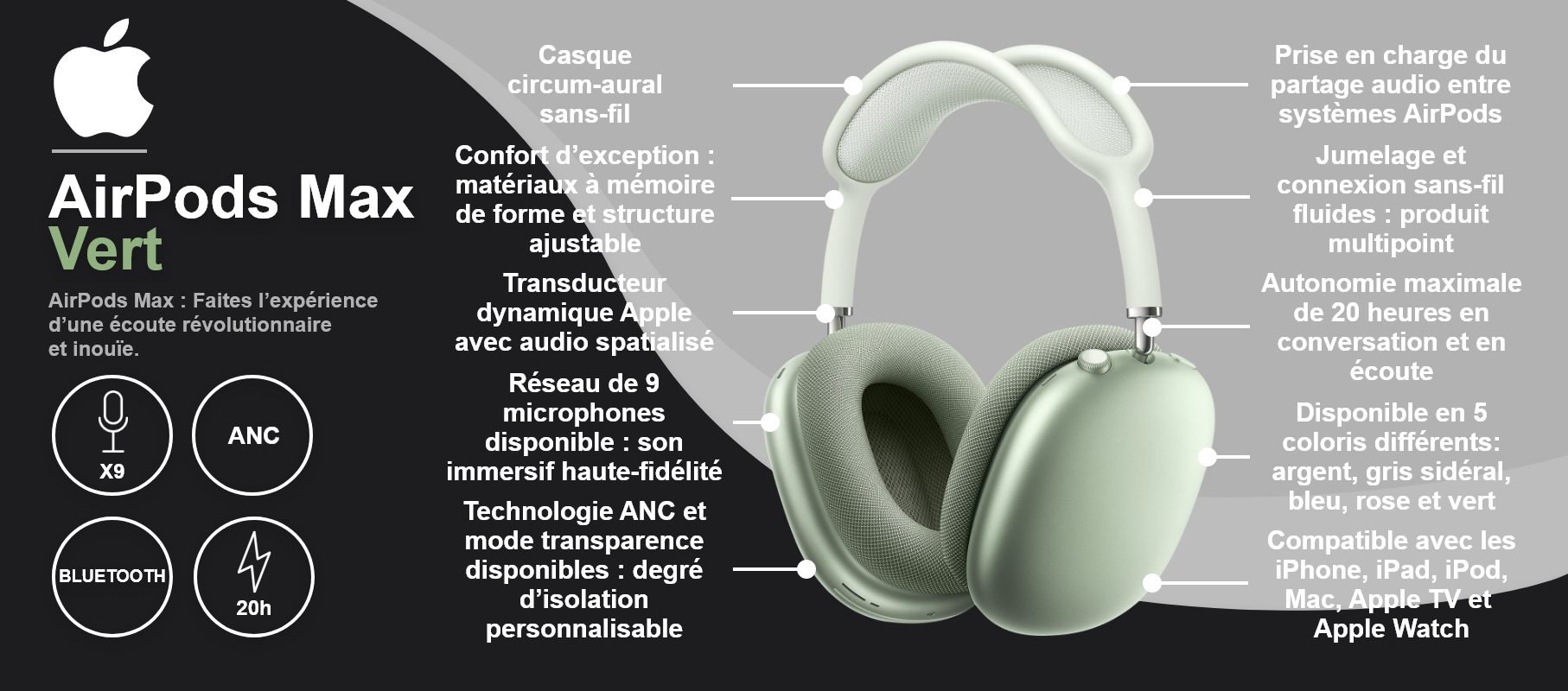 Apple AirPods Max – Vert