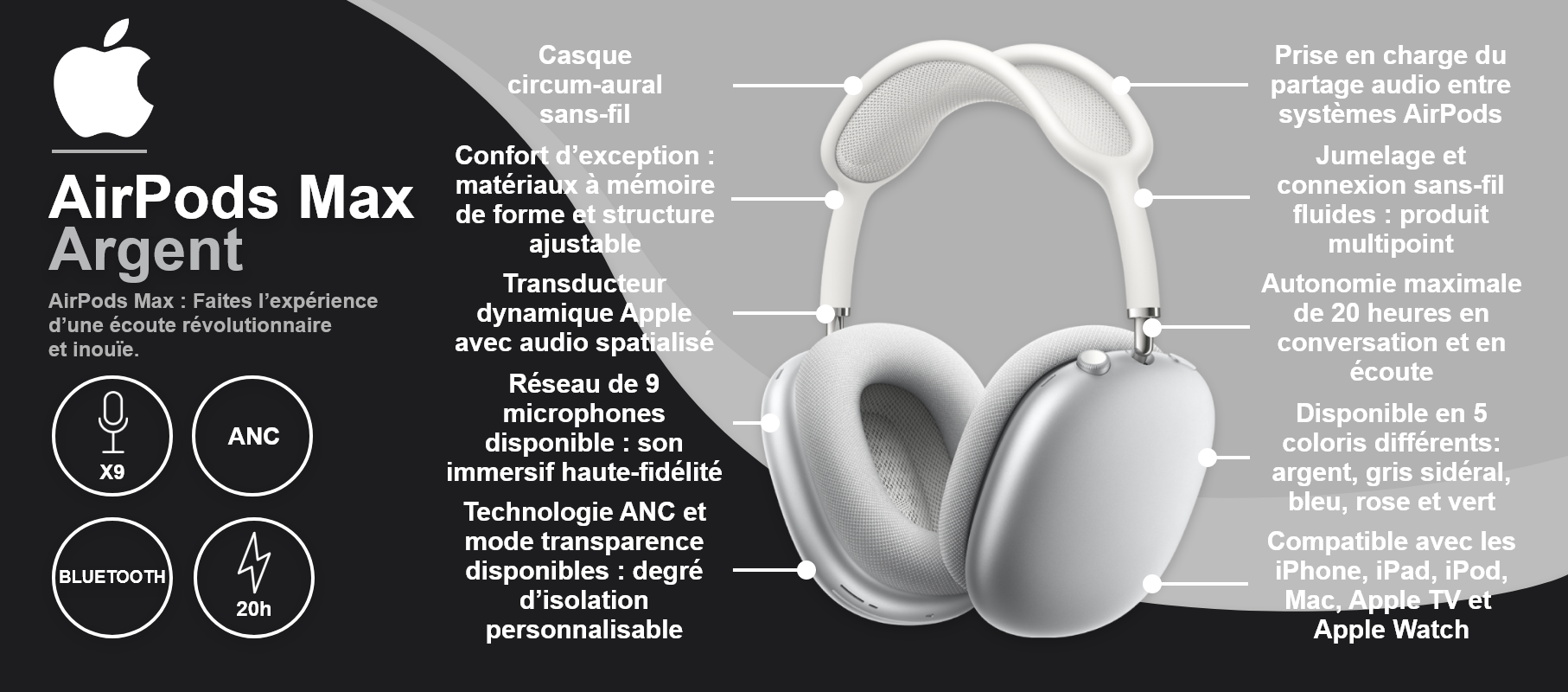 Apple AirPods Max – Argent