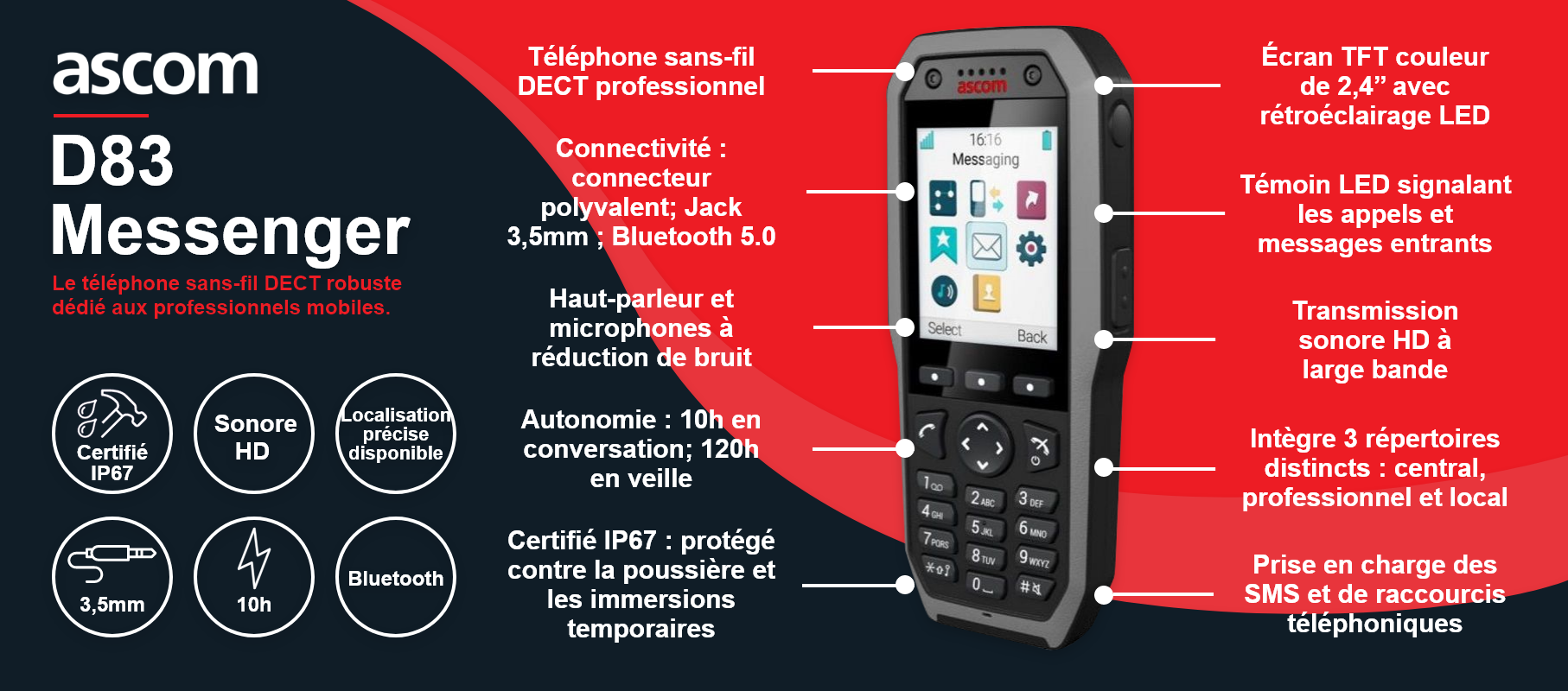 Ascom D83 Messenger