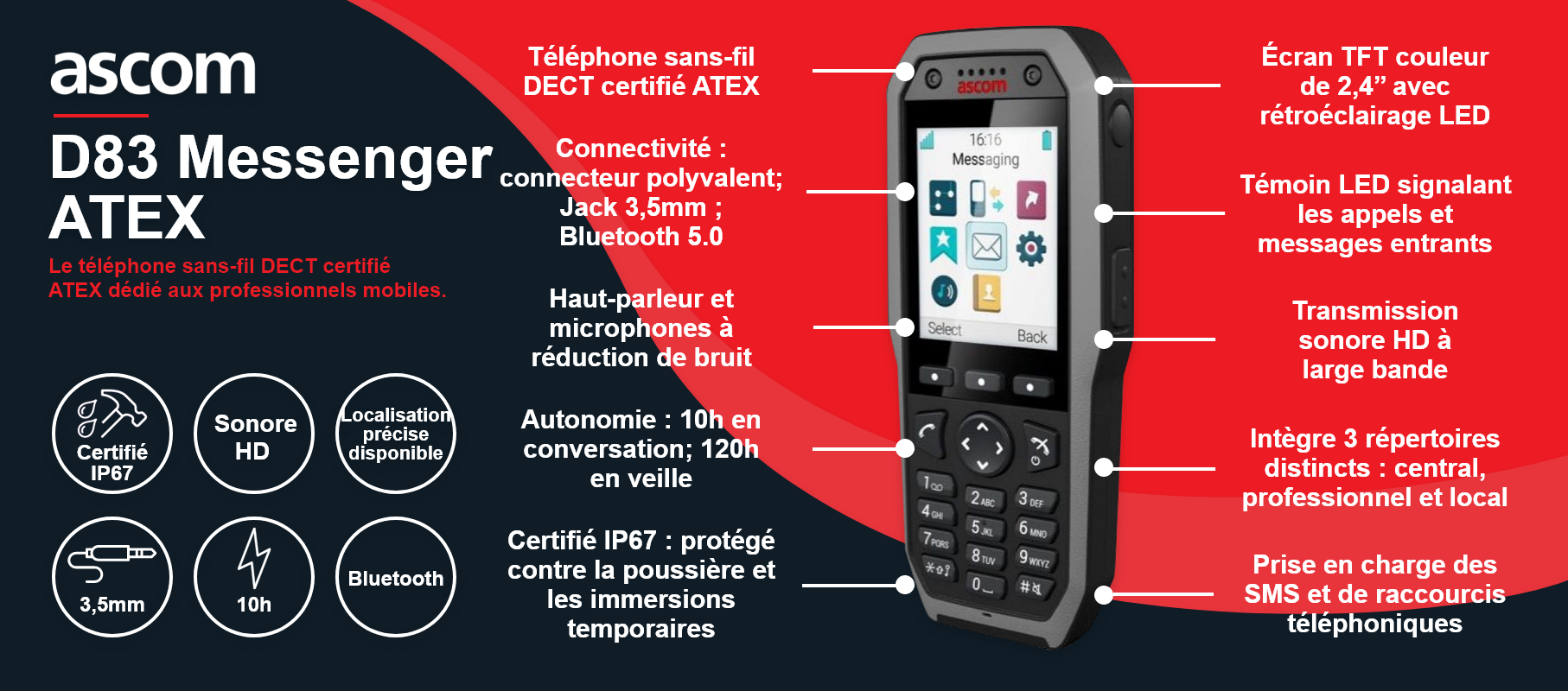 Ascom D83 Messenger - ATEX