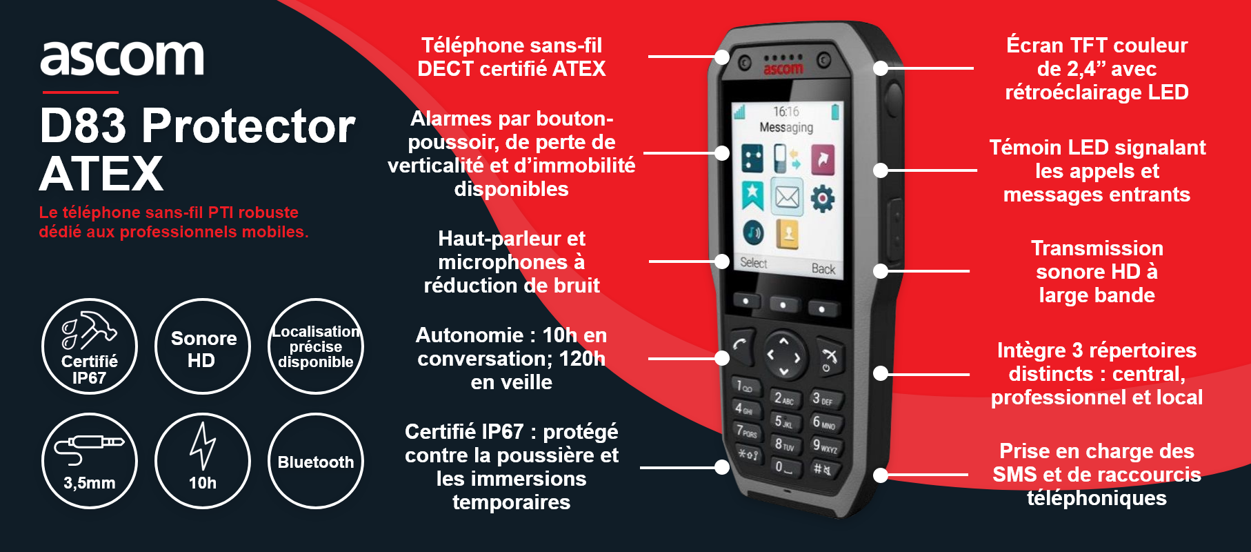 Ascom D83 Protector – ATEX