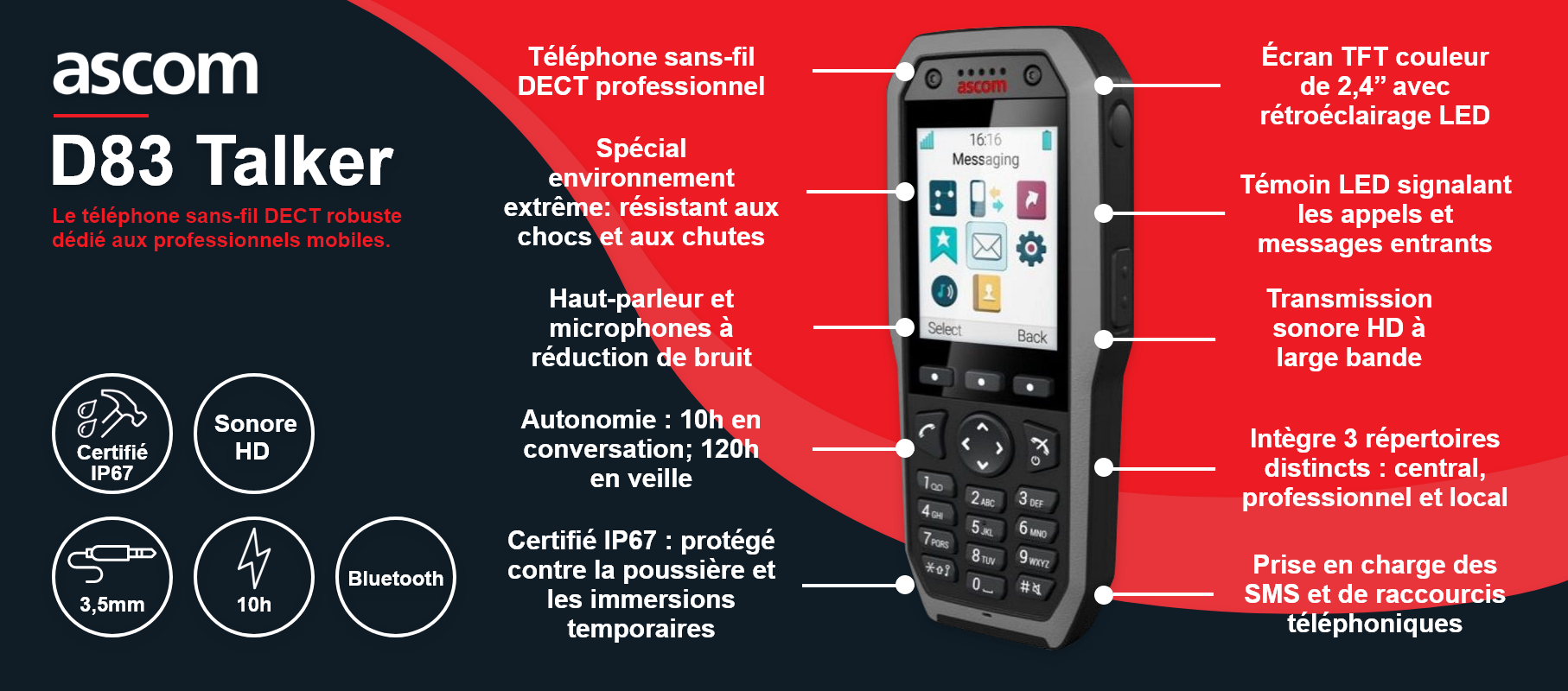 Ascom D83 Talker