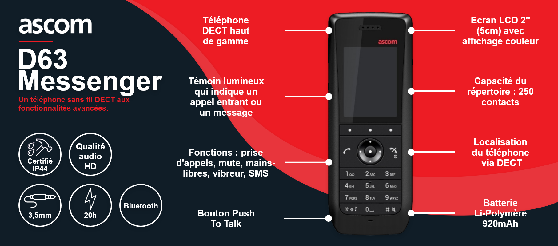 Ascom D63 Messenger