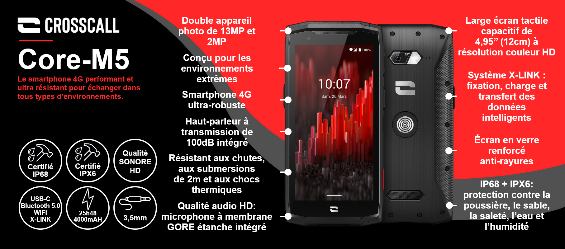 Crosscall Core-M5