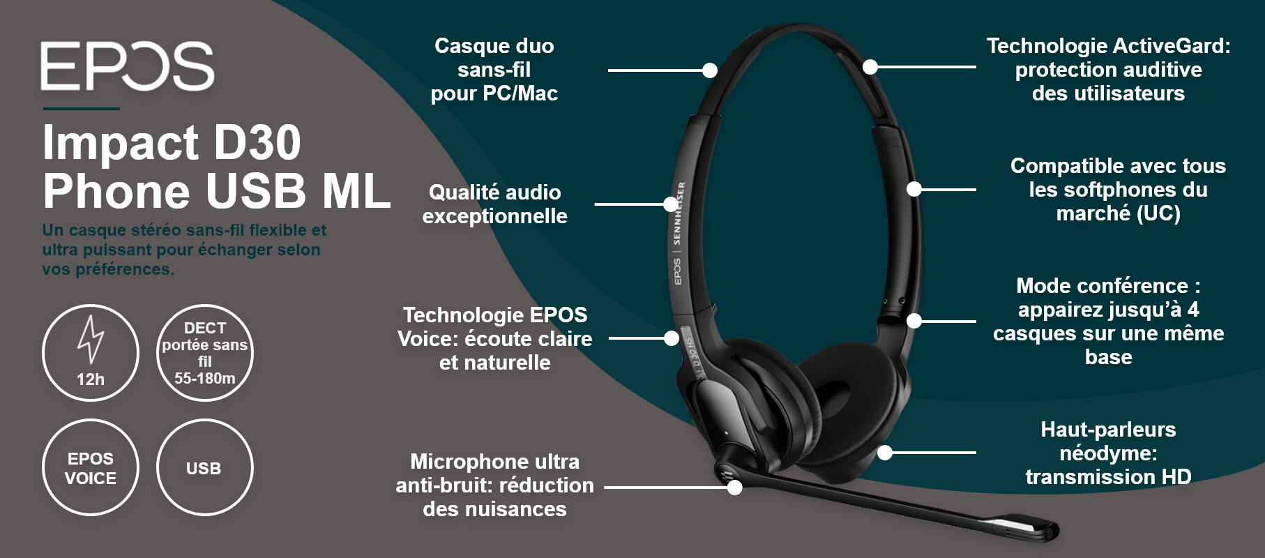 EPOS Impact D30 USB ML 