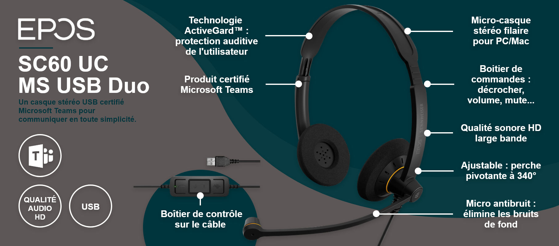 Sennheiser SC60 UC MS USB Duo