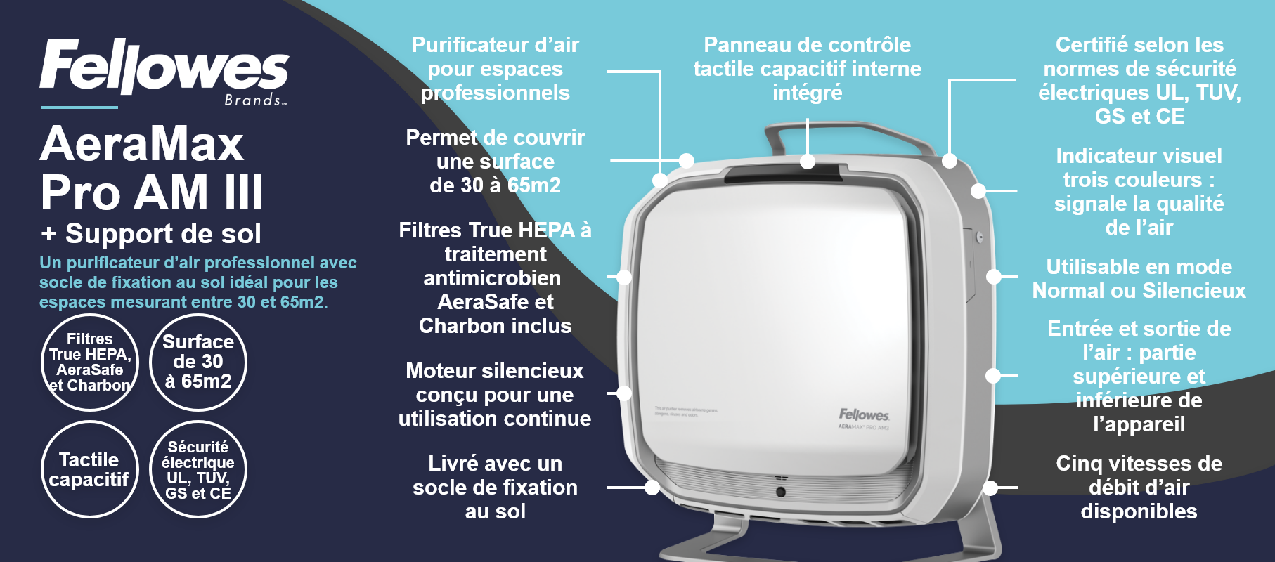 Fellowes AeraMax Pro AM III + Support de sol