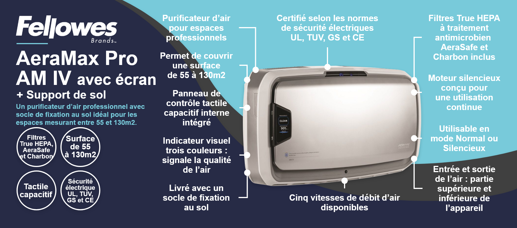 Fellowes AeraMax Pro AM IV avec écran + Support de sol