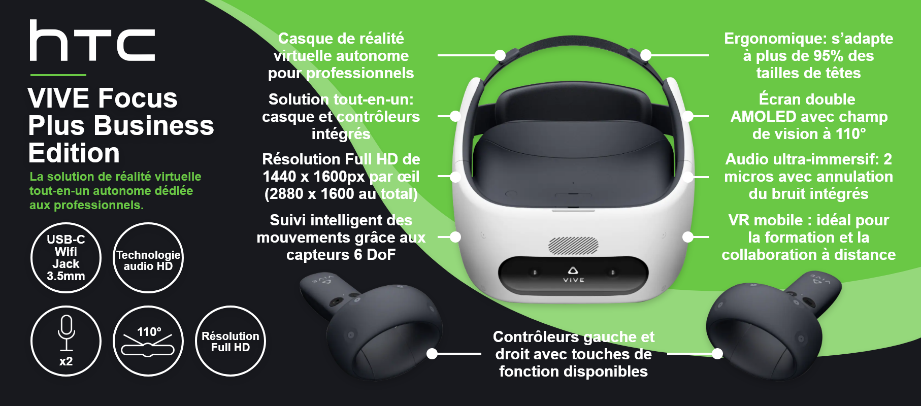 HTC VIVE Focus Plus Business Edition