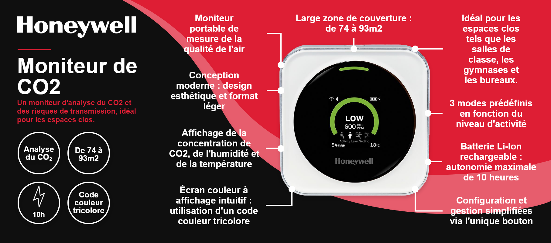 Honeywell - Moniteur de CO2