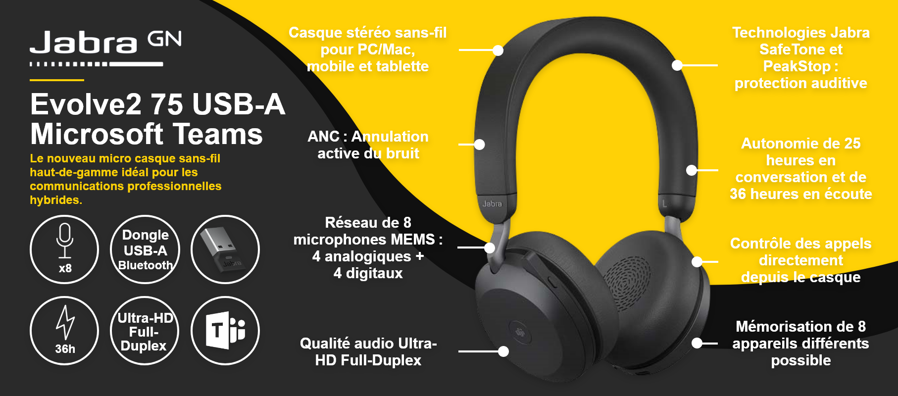 Jabra Evolve2 75 USB-A – Version Microsoft Teams