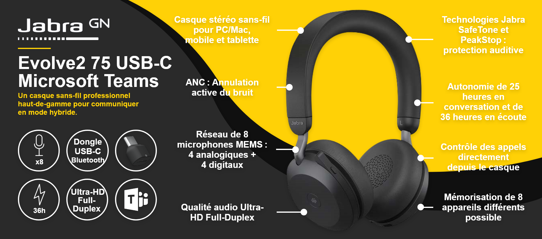 Jabra Evolve2 75 USB-C – Version Microsoft Teams