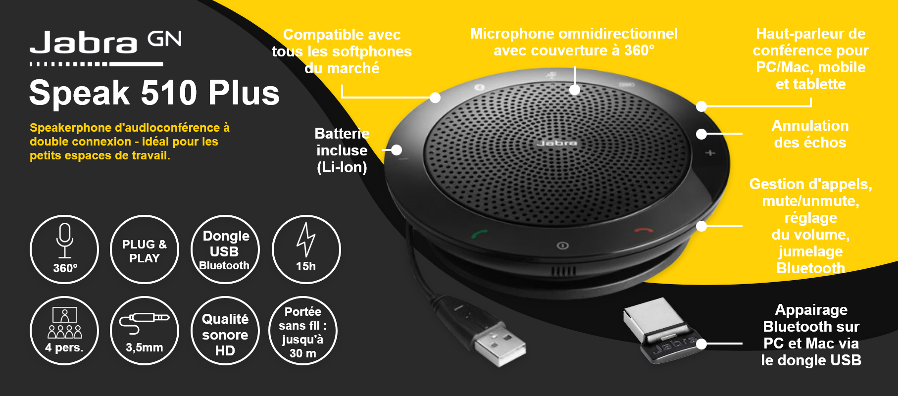 Jabra Speak 510 Plus