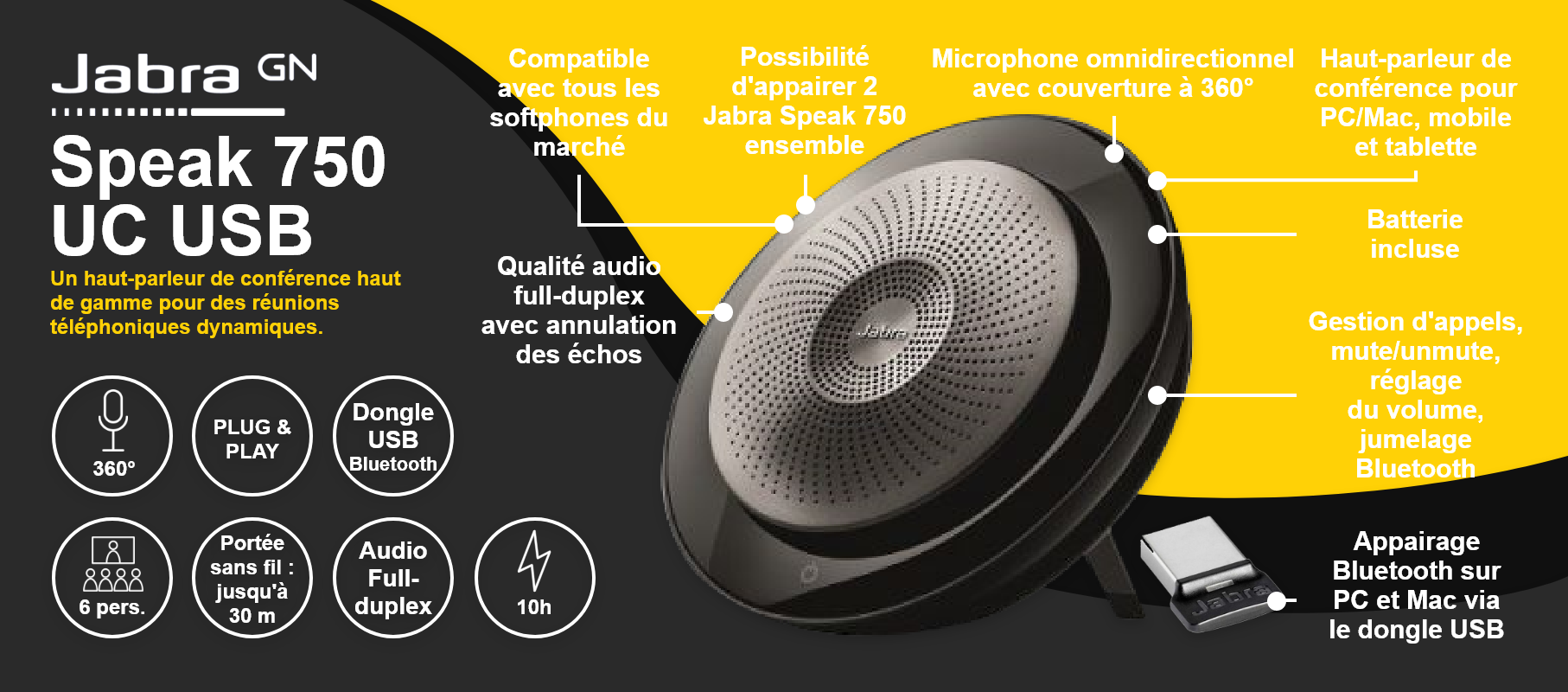 Jabra Speak 750 UC USB