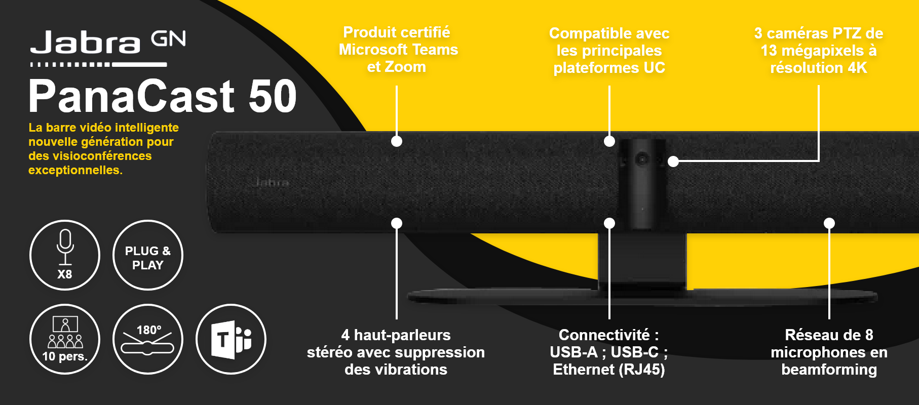 Jabra PanaCast 50