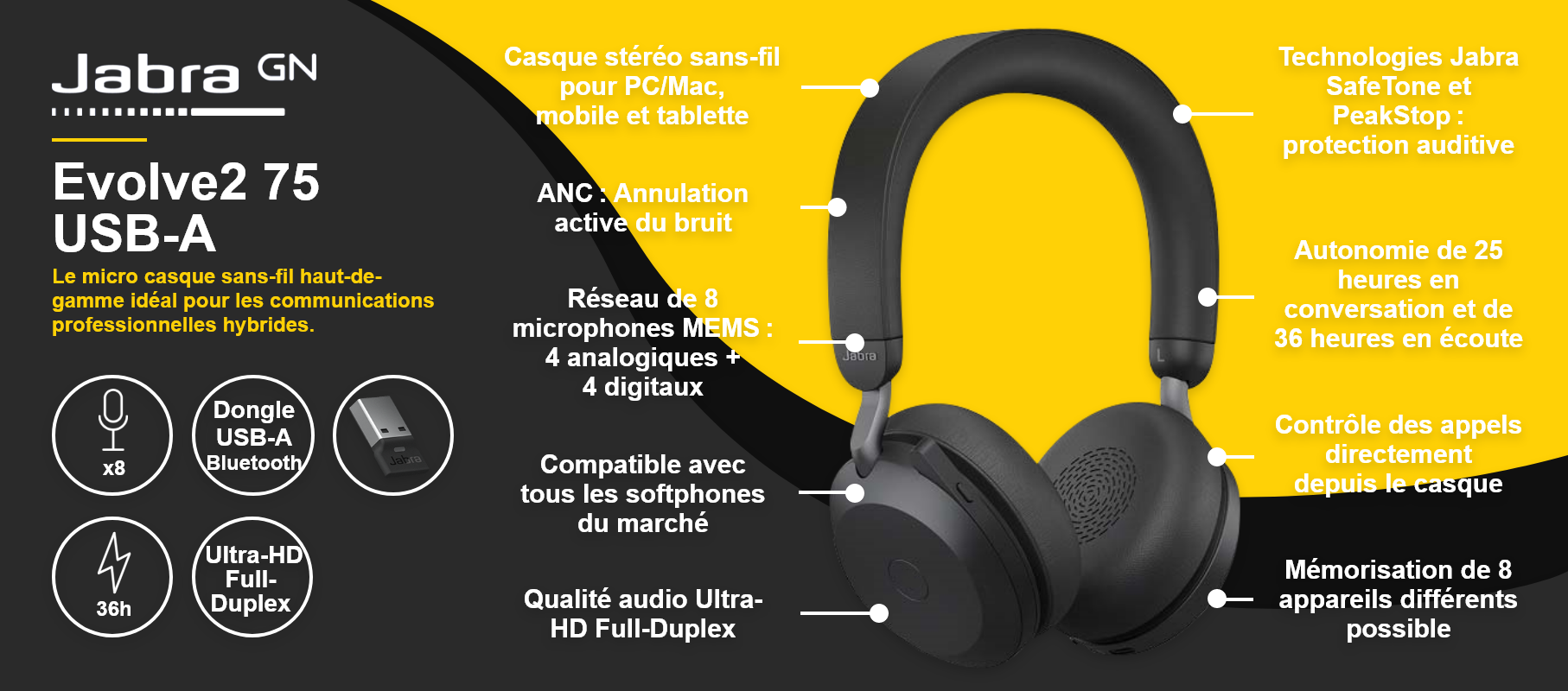 Jabra Evolve2 75 USB-A 