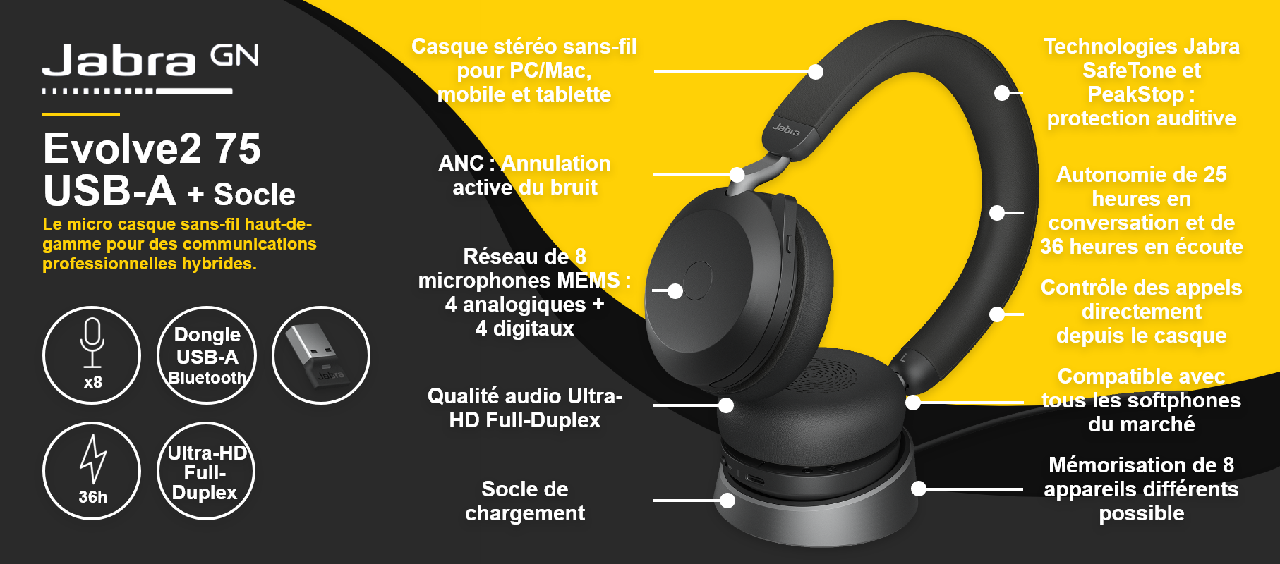 Jabra Evolve2 75 USB-A + Socle de charge