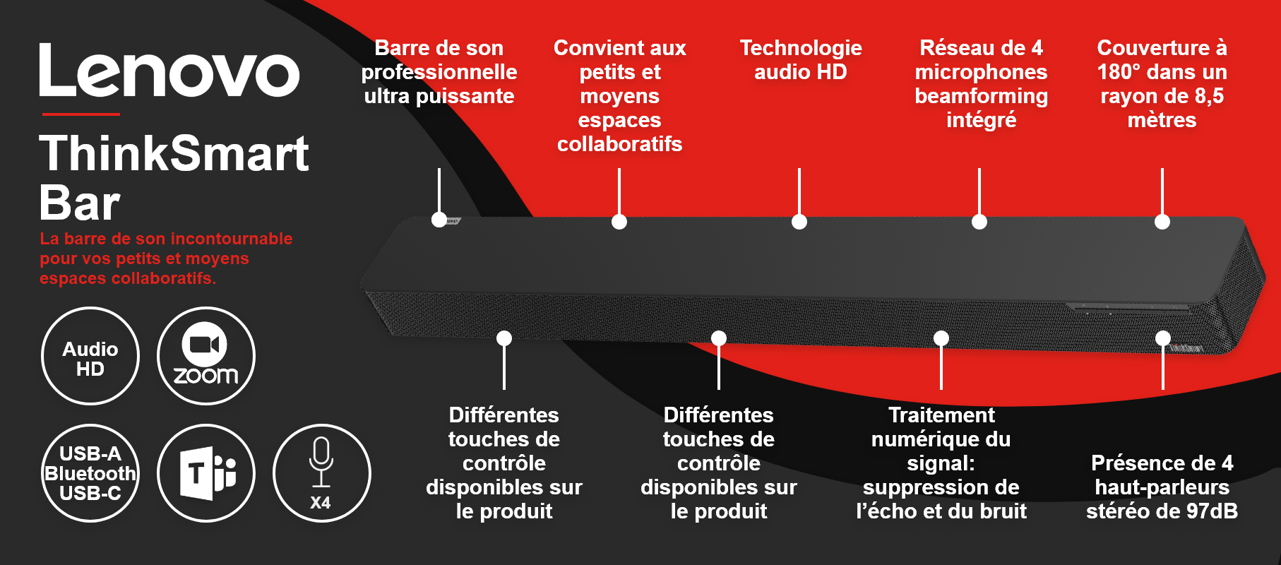 Lenovo ThinkSmart Bar