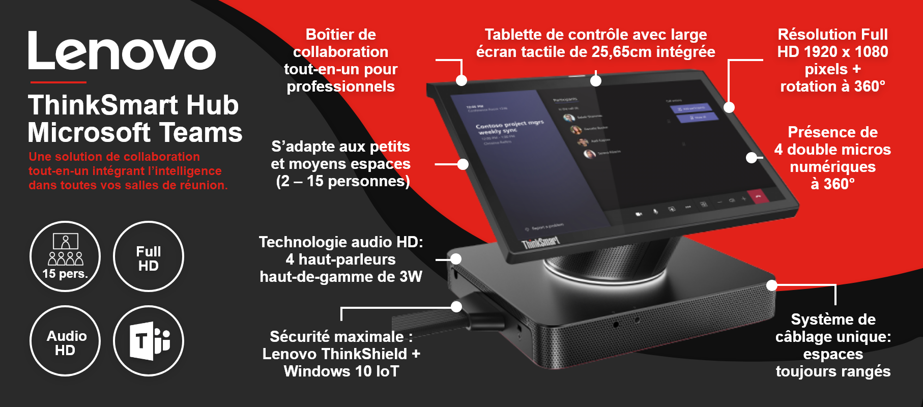 Lenovo ThinkSmart Hub – Microsoft Teams