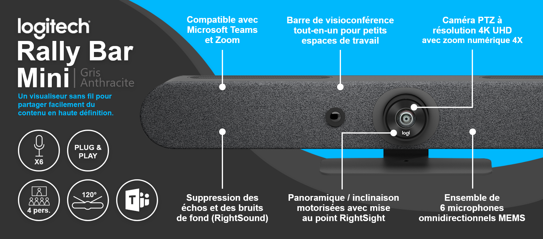 Logitech Rally Bar Mini Gris