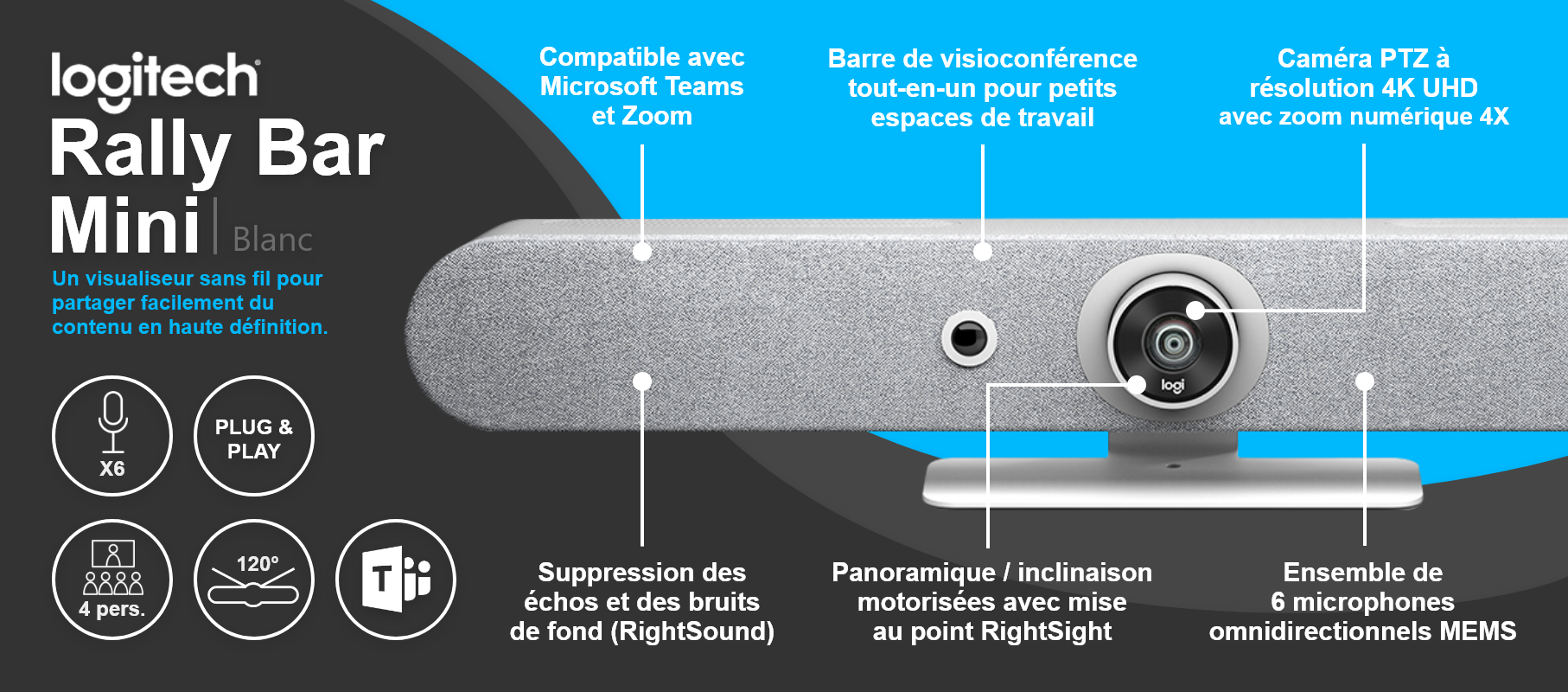 Logitech Rally Bar Mini Blanc