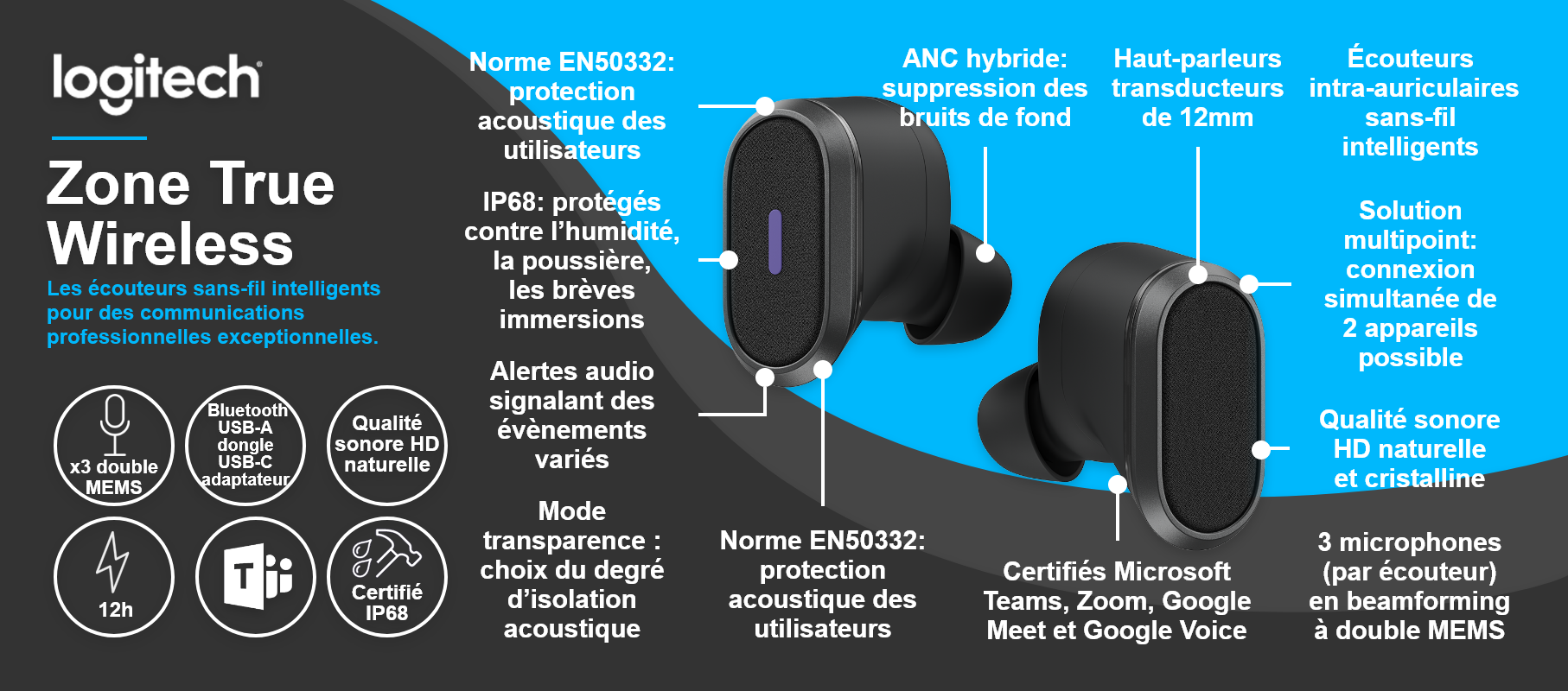 Logitech Zone True Wireless